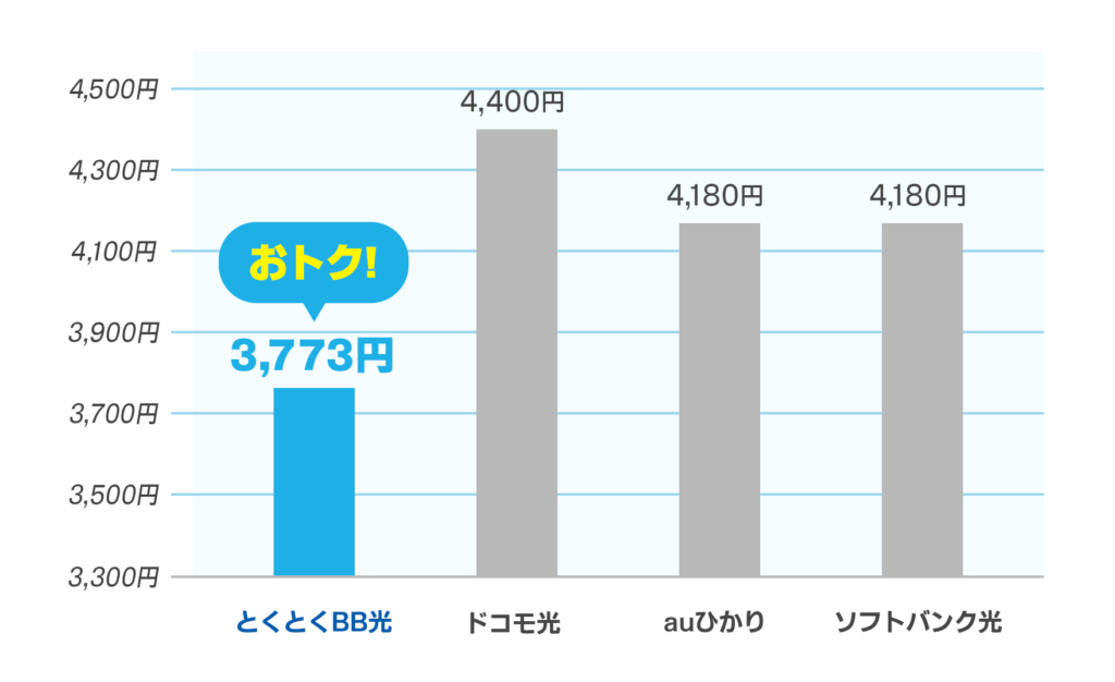 画像に alt 属性が指定されていません。ファイル名: image-28-1024x626.png